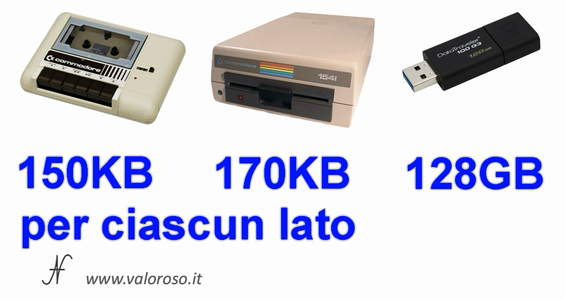 Commodore Vs PC moderno, confronto capacità, datassette, pendrive USB3, floppy disk drive 1541