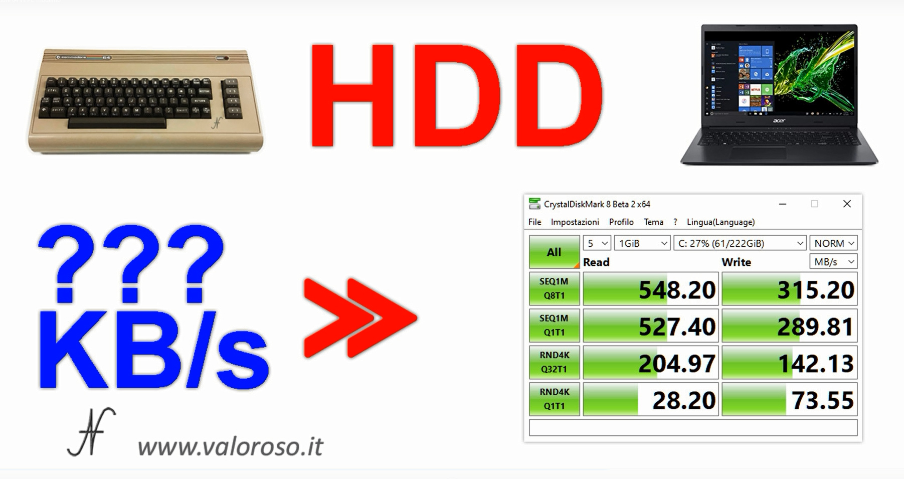 Commodore Vs PC moderno, paragone velocita trasferimento dati HDD hard disk SSD, KB/s, MB/s