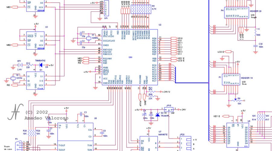DAT CB CPU, DAT instruments, programmable logic controller schematic, DAT CB programmable controllers, by Amedeo Valoroso