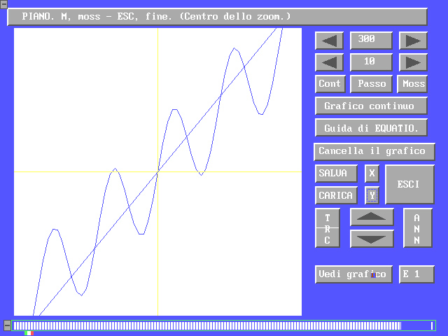 EQUATIO, math graphing software, Amedeo Valoroso, mathematical, graph, graphing, drawing, sine, cosine