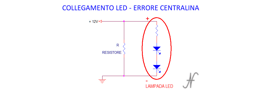 Lampadina a LED, automobili, Amedeo Valoroso, luci posizione, retromarcia, canbus, errore della centralina