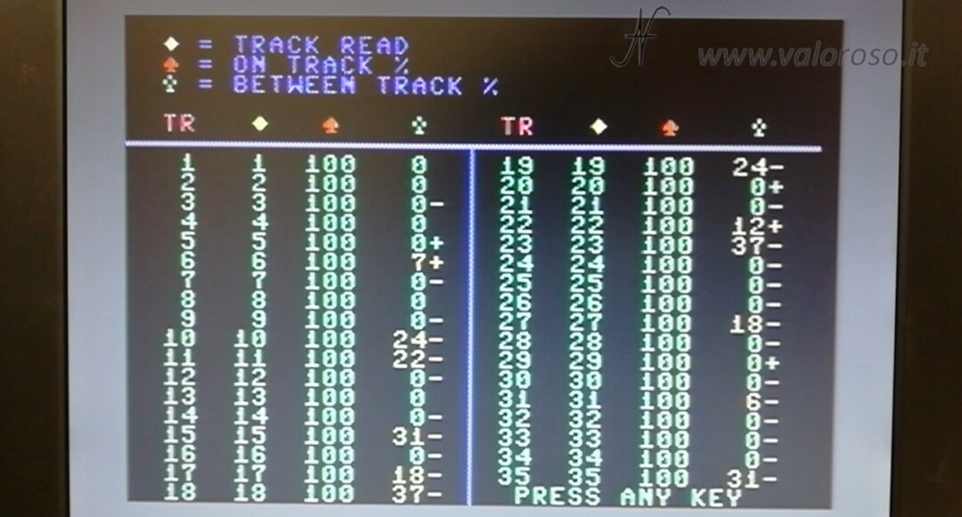 1541 Diagnostic Cartridge by Jani drive allineato bene verde tracce between track read allineamento alignment, on track %, between track %, quadri, picche, fiori