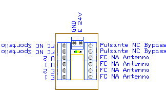 3CTREBK, drawing by Amedeo Valoroso, scheda di sicurezza per sollevamento persone, sistema di controllo per sollevatori per gallerie