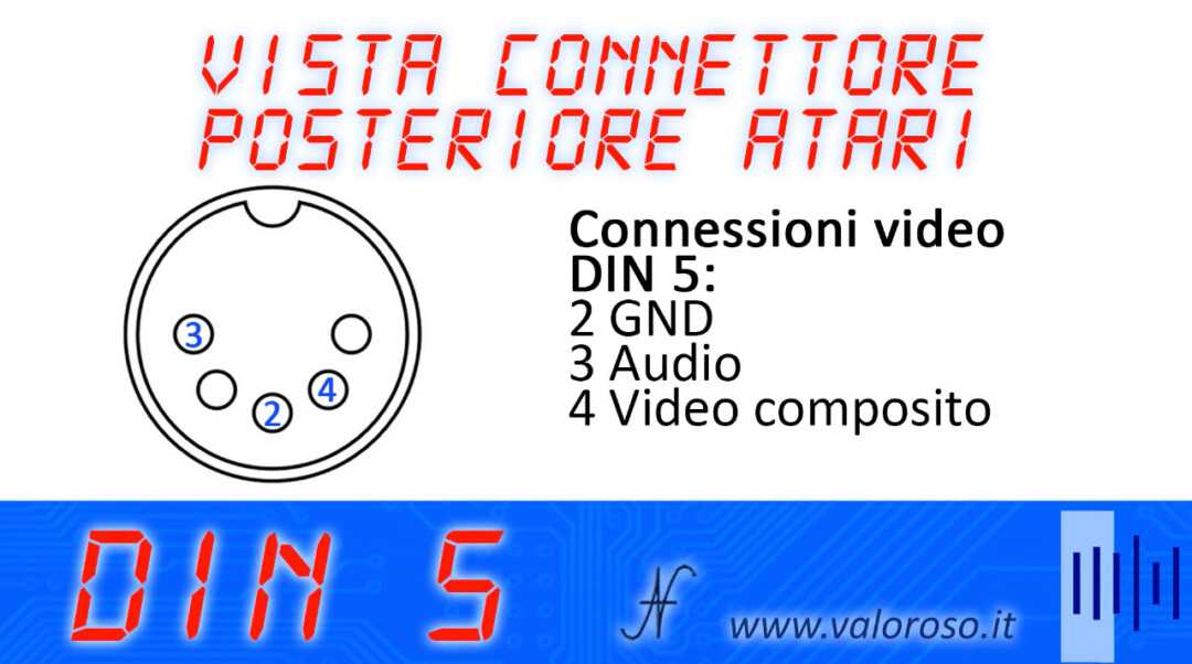 Atari 800XL 5V pinout piedinatura contatti connettore monitor video composito svideo DIN 5 poli, GND, audio, video DIN5