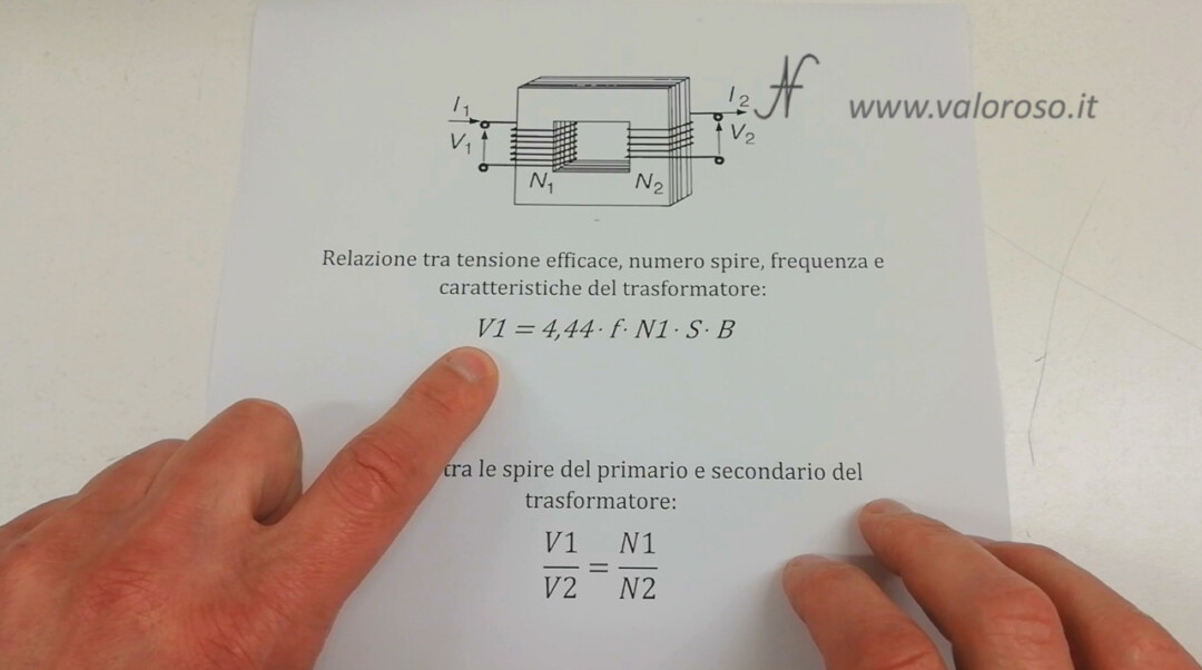 Calculation of transformer turns V 4.44 N f S B formula nominal voltage frequency