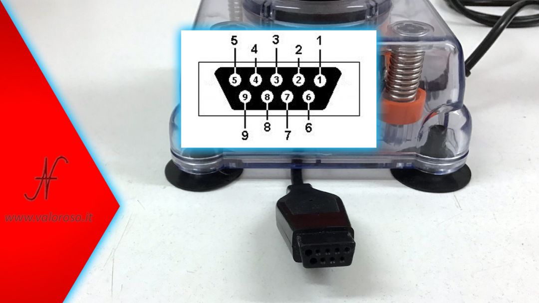 Commodore 64, pin piedini pinout collegamenti connettore lato joystick, DB9 femmina