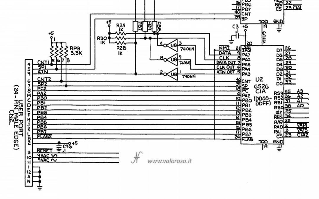 Commodore 64 user port, service manual, schema elettrico, CIA MOS 6526, pinout, piedinatura, ingressi uscite PB0-PB7