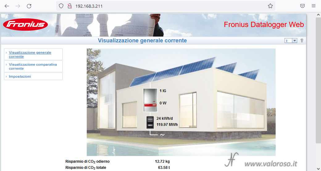 Connettere un computer remoto alla VPN di casa o ufficio, impianto fotovoltaico Fronius Datalogger Web