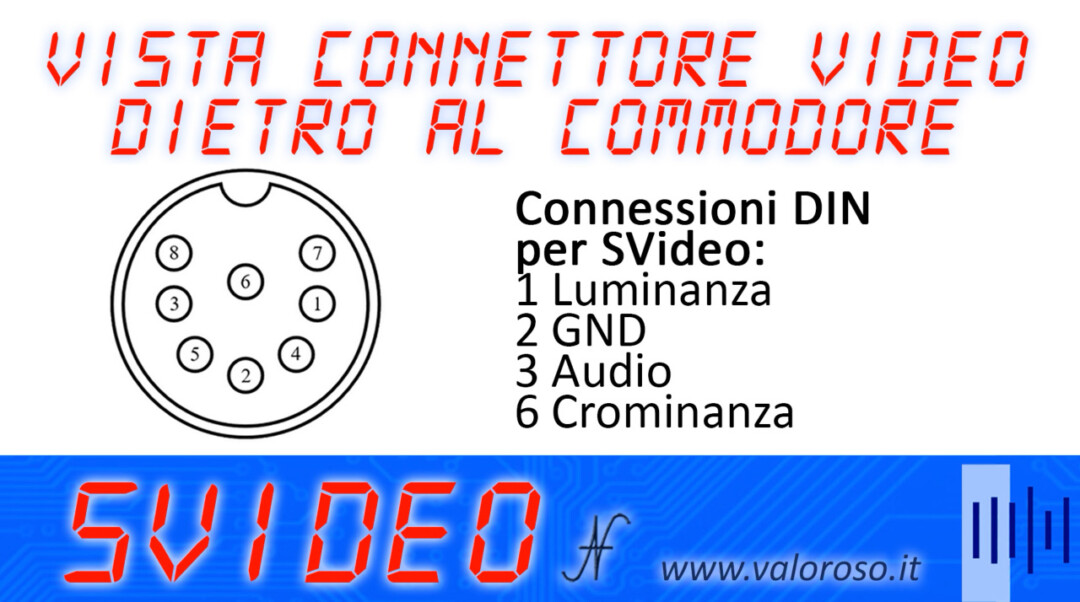 Connettore video dietro al Commodore 64 16 128 pinout schema connessioni collegamenti SVideo S-Video luminanza crominanza audio, luma chroma. Cavo S-Video per migliorare la qualità delle immagini del Commodore.