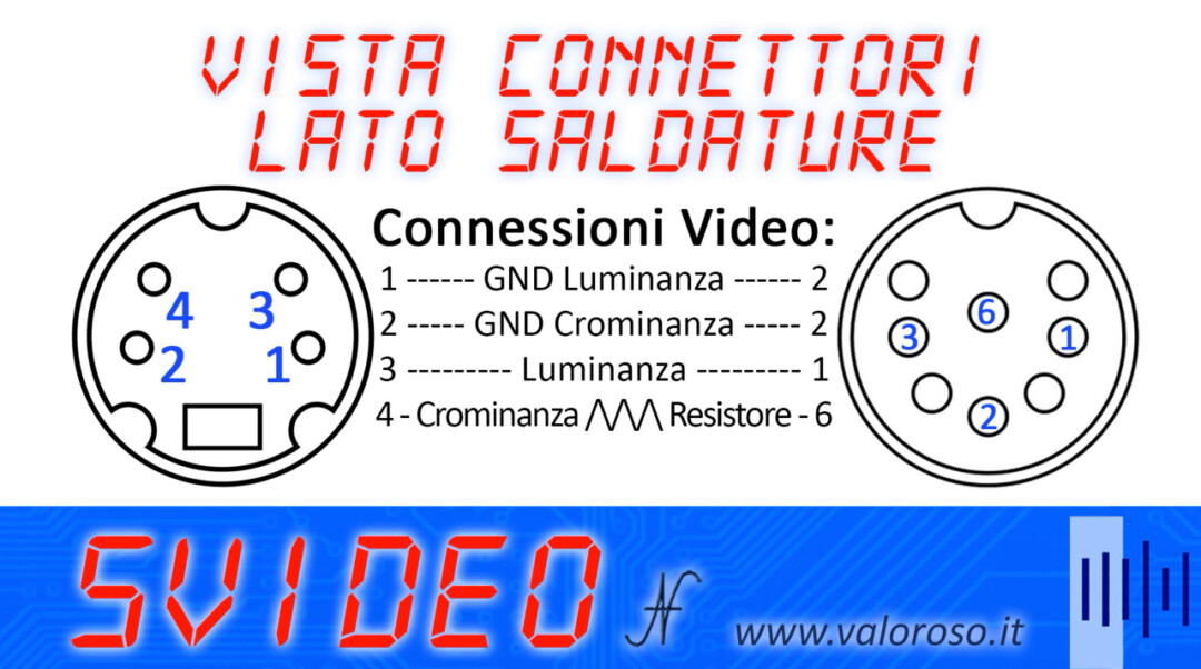 Connettore video dietro al Commodore 64 16 128 pinout schema connessioni collegamenti SVideo S-Video luminanza crominanza lato saldature, luma chroma Y V YUV. Cavo S-Video per migliorare la qualità delle immagini del Commodore.