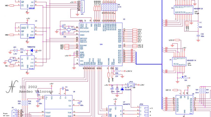 DAT CB CPU, DAT instruments, programmable logic controller, programmable controllers, schema, by Amedeo Valoroso