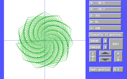 EQUATIO, math graphing software, Amedeo Valoroso, 2D, spiral, panel, ATN, ABS, COS, SQR, SIN, TAN, INT, LOG, RND, EXP, SGN, functions, mathematical, graph, graphing, drawing, sine, cosine, coordinates
