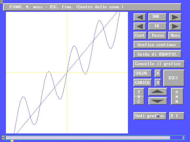 EQUATIO, software per grafici di funzioni matematiche, Amedeo Valoroso, matematica, grafico, grafici, disegno, seno, coseno