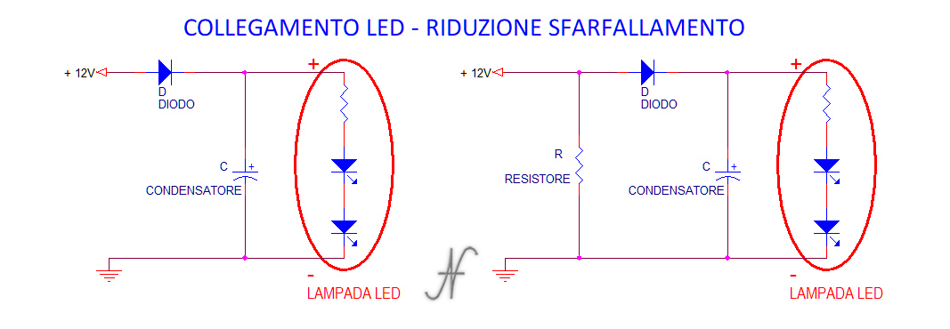 Lampadina a LED, riduzione sfarfallamento, sfarfallio, flickering, tremolio, PWM, automobili, Amedeo Valoroso, luci posizione, retromarcia