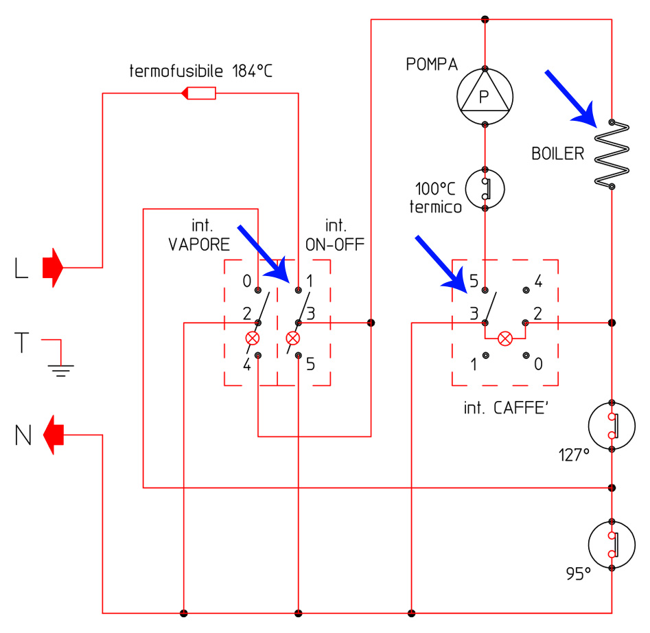 Macchina da caffe comandata dal Commodore 64, Saeco Via Veneto, schema elettrico, boiler, pompa, interruttore