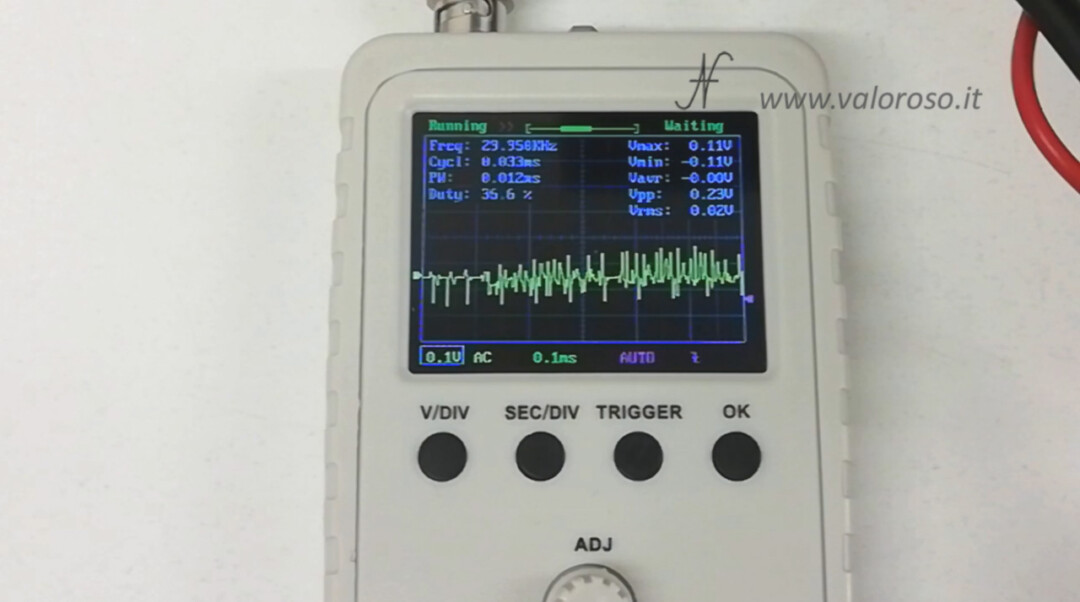 SVideo S-Video chroma signal oscilloscope 0.2Vpp 0.3Vpp maximum amplitude volt peak peak, luma chroma Y V YUV