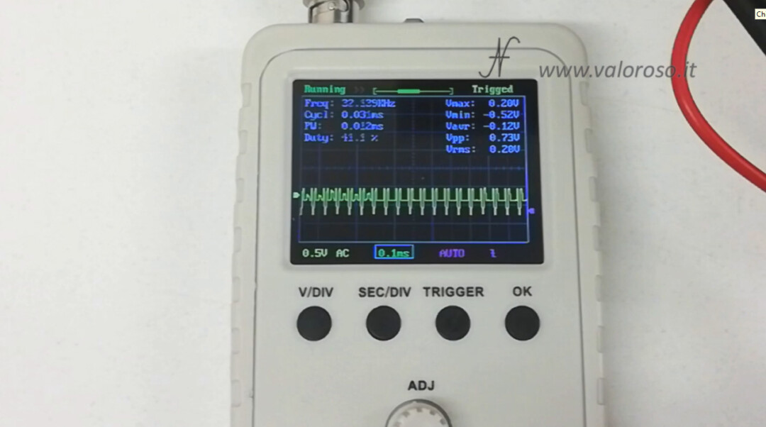 Chroma chroma signal oscilloscope SVideo S-Video 1Vpp amplitude volts peak peak