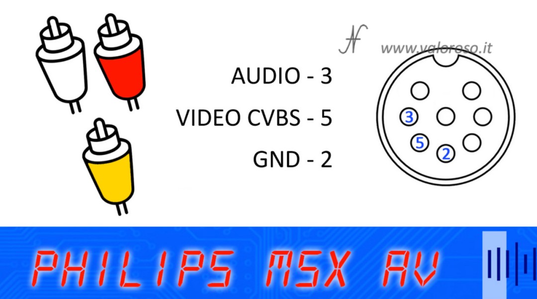 Pinout piedinatura contatti connettore monitor audio video composito MSX, Philips VG8020 VG8010 VG8000, Come costruire un cavo audio/video per MSX Philips VG 8000, VG 8010 e VG 8020