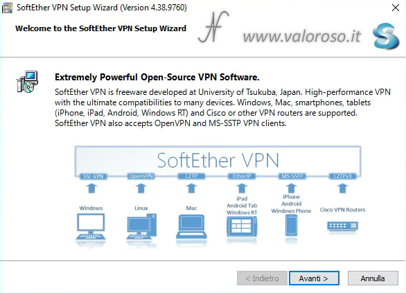 Come installare SoftEther VPN Server Setup Wizard, installazione, guida installazione, tutorial installare