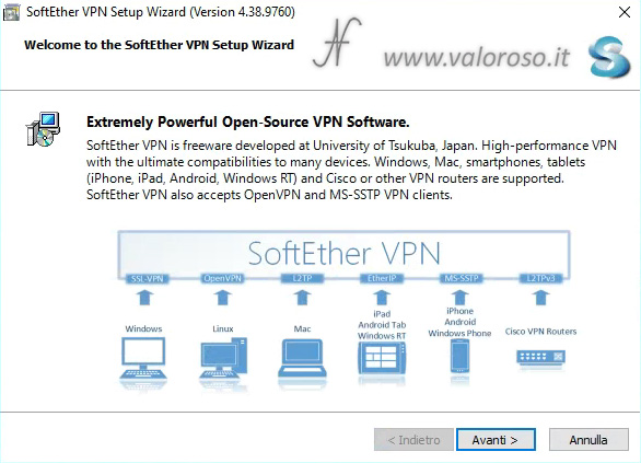 How to install SoftEther VPN Server Setup Wizard, installation, installation guide, tutorial install