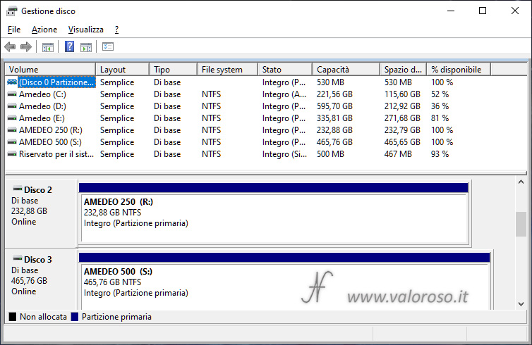 Unità hard disk, gestione disco, prima di mirroring raid