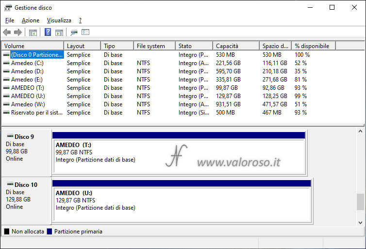 Two mirroring drives same storage pool, disk management, Windows 10