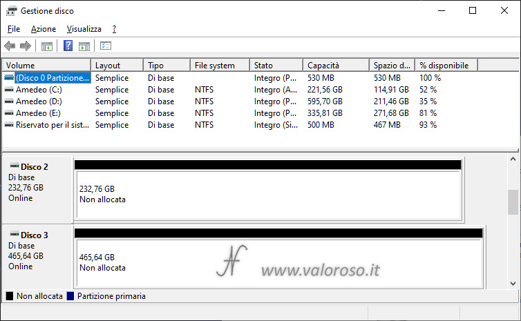 Spazi di Archiviazione, mirroring, rimozione eliminazione pool, spazio pool eliminato, gestione disco, hard disk SSD nuovamente disponibili