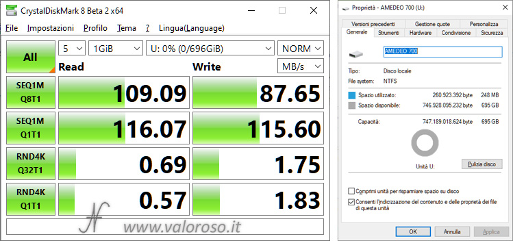 Spazio di Archiviazione, semplice nessuna resilienza, confronto performance, unità virtuale, Windows 10