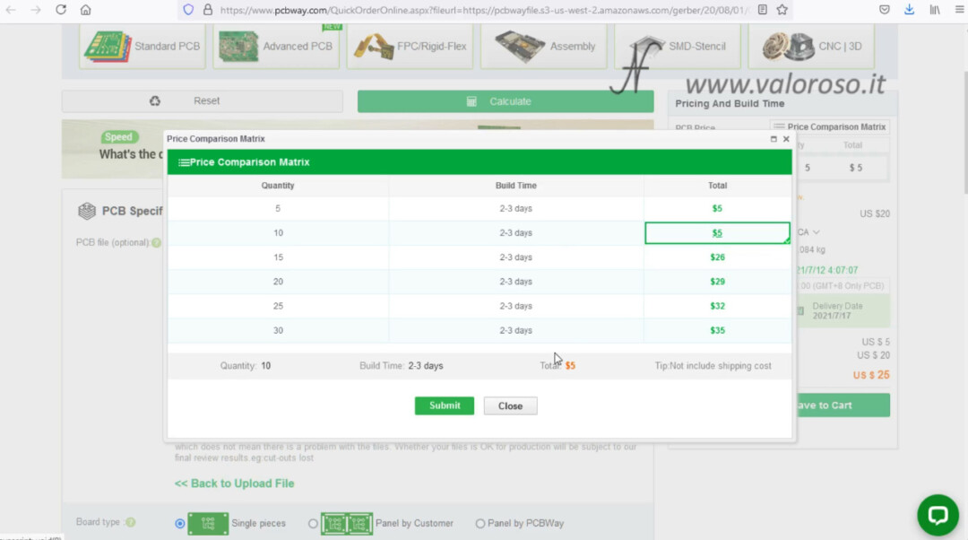 The Final Cartridge III acquistare PCBWay comprare montare DIY PCB circuito stampato