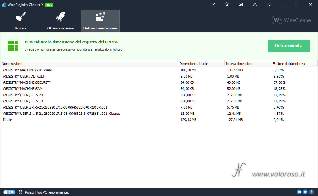 Wise Registry Cleaner, deframmentazione registro, ridurre dimensione registro, fattore di ridondanza